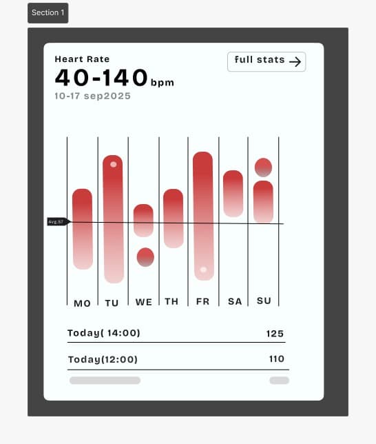 UI Components